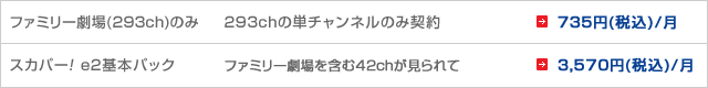 スカパー!でご視聴になる場合