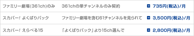 スカパー!でご視聴になる場合