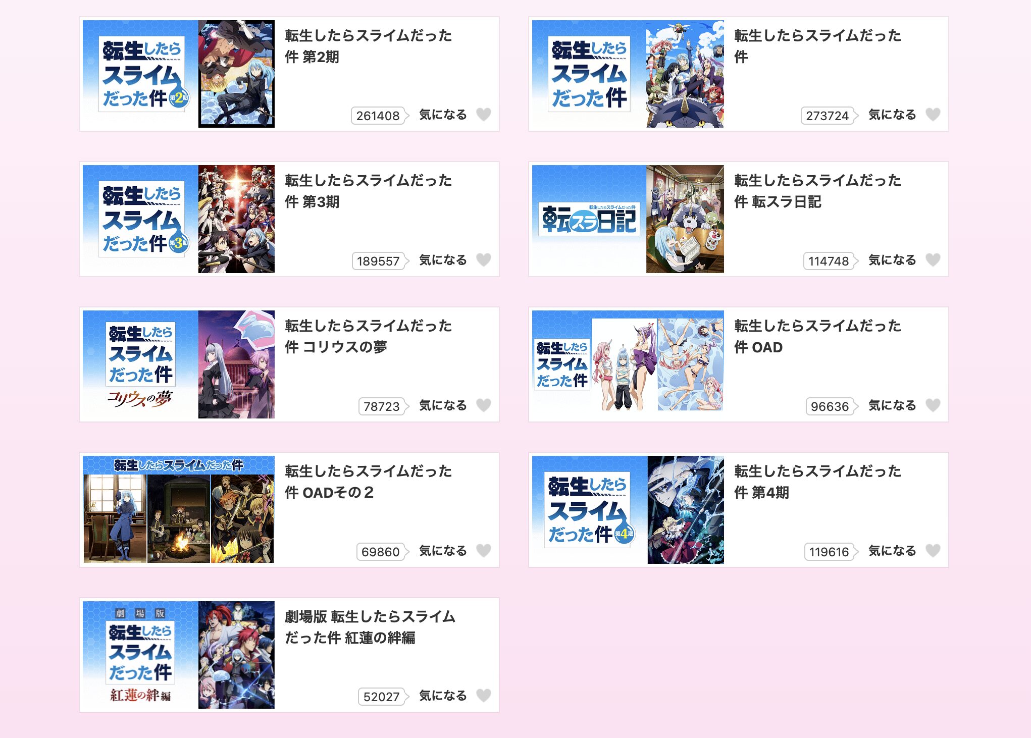 dアニメストアの転スラ配信画像