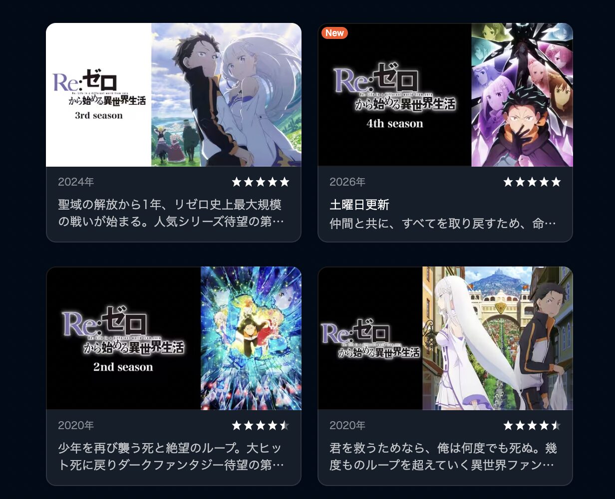 U-NEXTのリゼロシリーズ配信画像