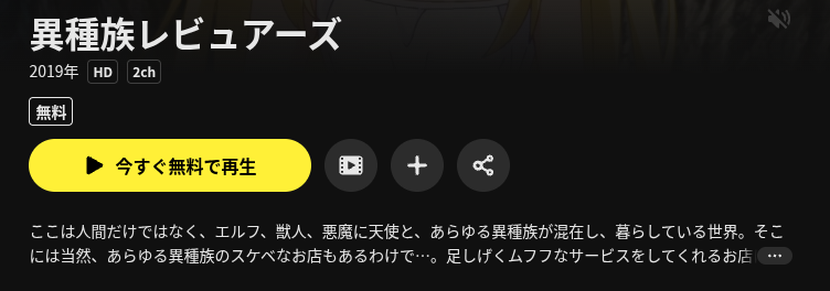DMM TVの異種族レビュアーズ配信画像