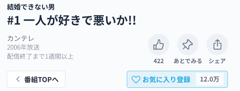 結婚できない男