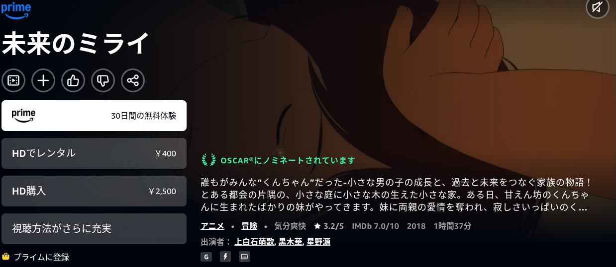Amazonプライムの未来のミライ配信画像