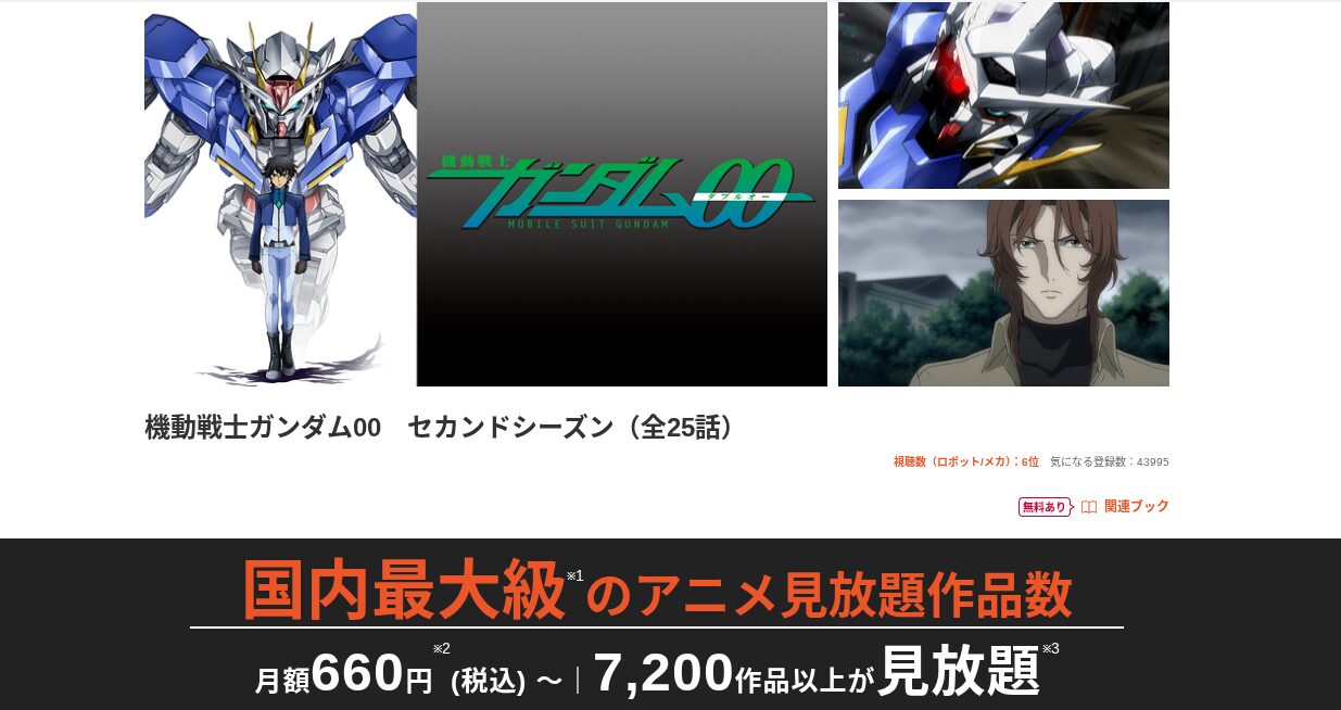 dアニメストアのガンダム002配信画像
