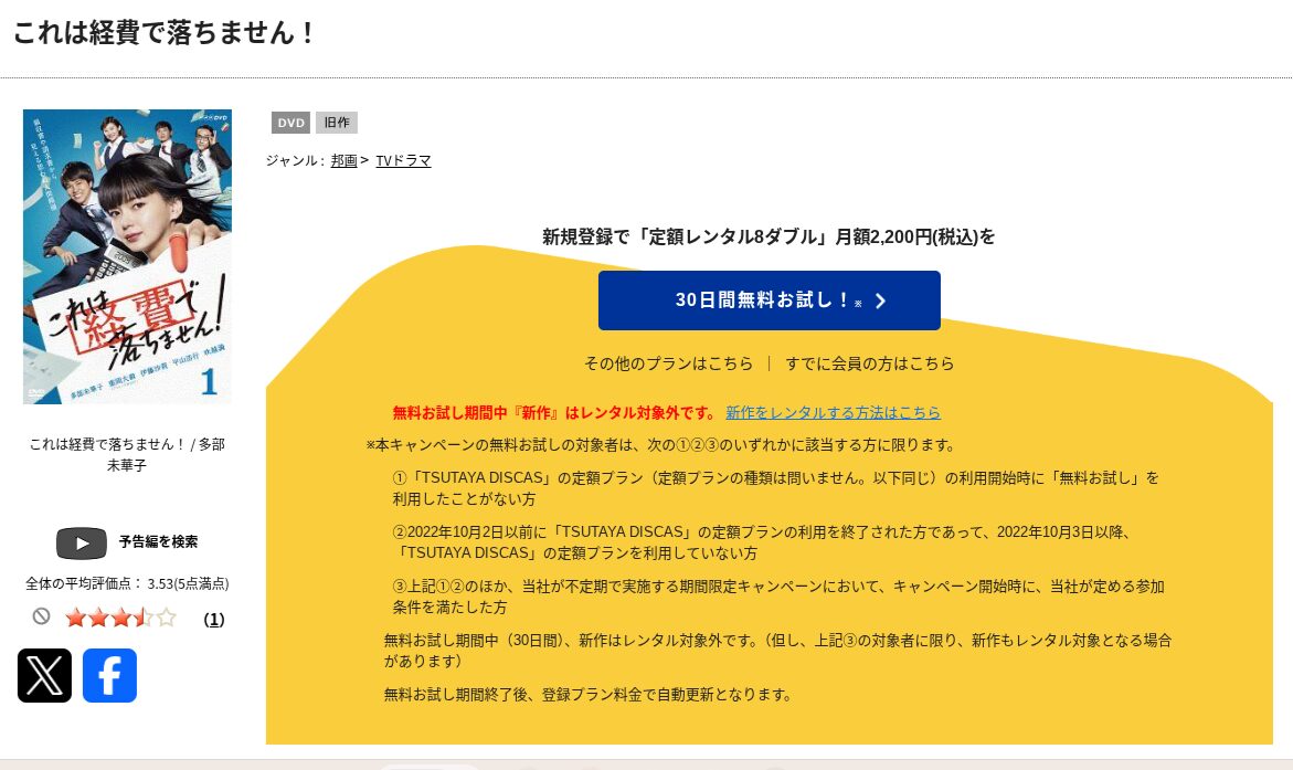TSUTAYA DISCASのこれ落ち