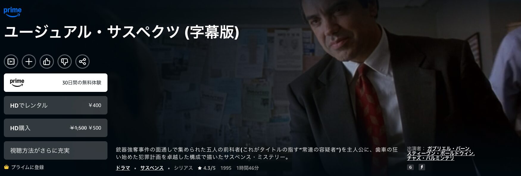 Amazonプライムのユージュアル・サスペクツ配信画像