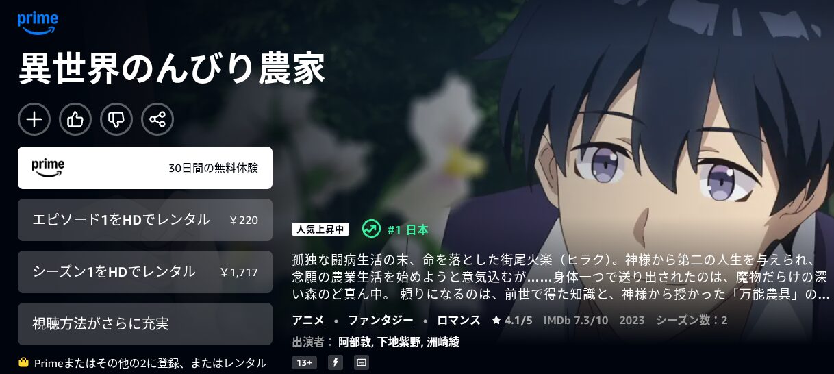 Amazonプライムの異世界のんびり農家配信画像