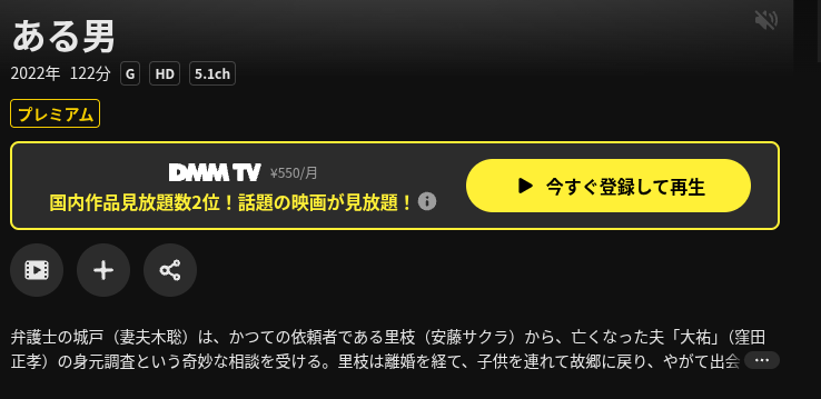 DMM TVのある男配信画像
