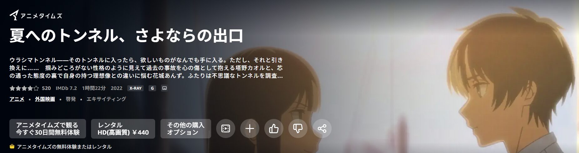 Amazonプライムの夏へのトンネル、さよならの出口配信画像