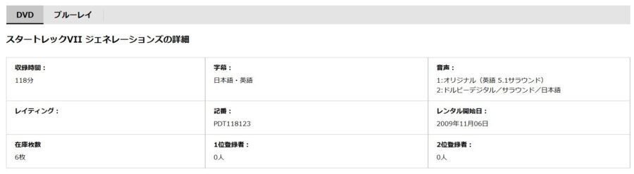 TSUTAYA DISCAS　スター・トレック ジェネレーションズ