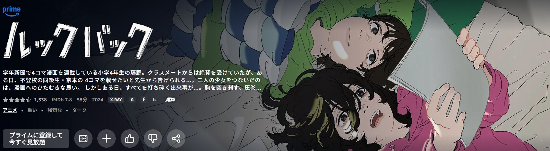 Amazonプライムのルックバック配信画像