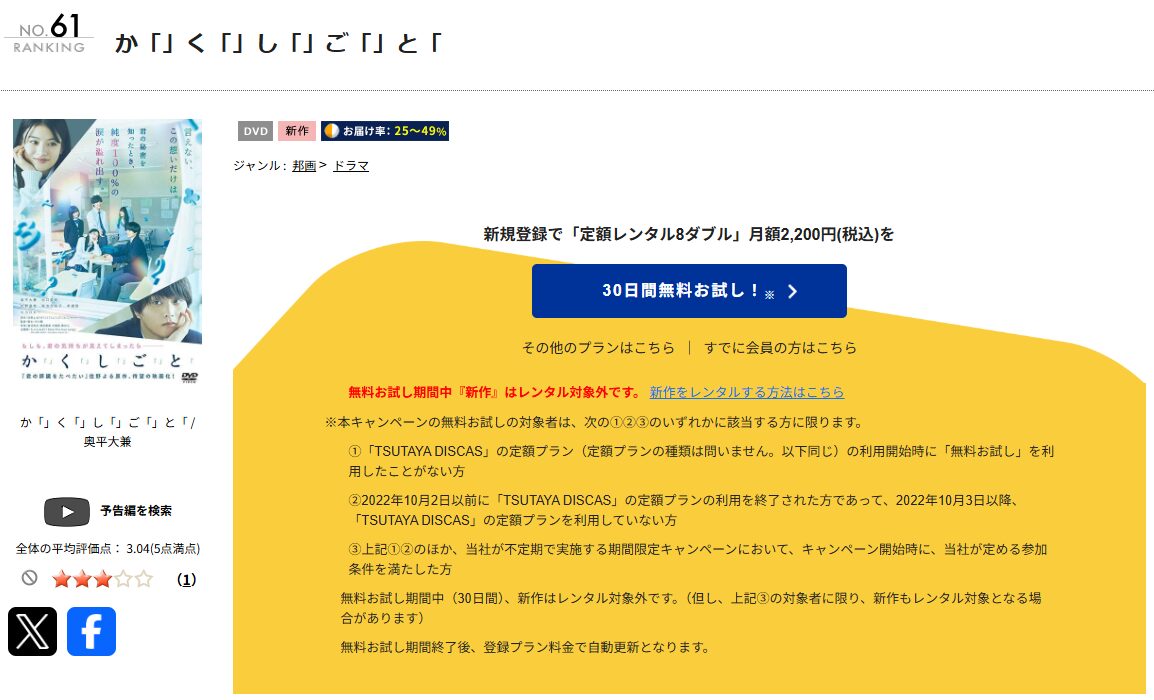 TSUTAYA DISCASのかくしごと