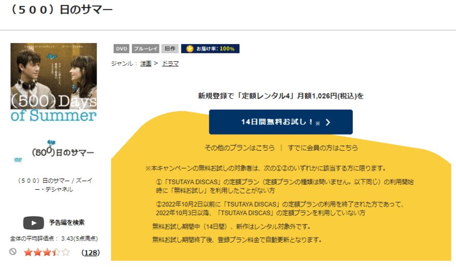 TSUTAYA DISCAS　（500）日のサマー