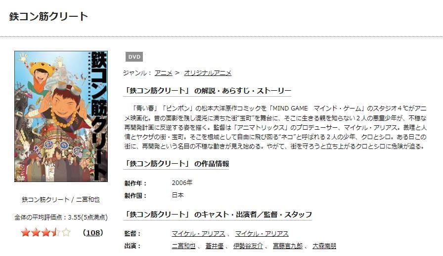 TSUTAYA DISCAS　鉄コン筋クリート