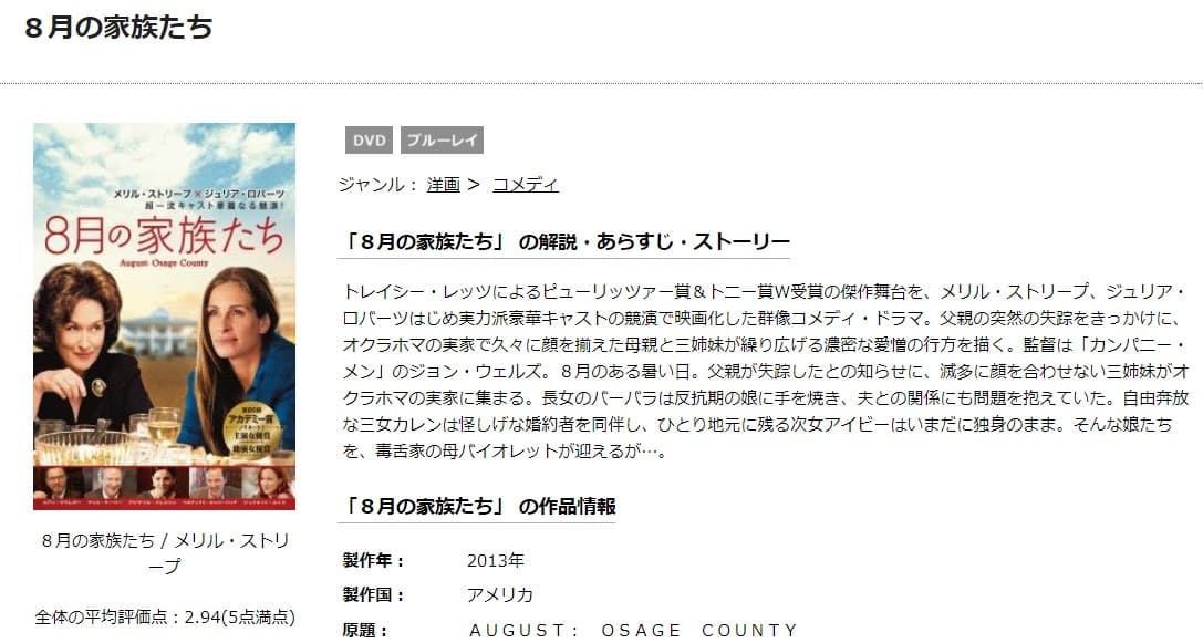 TSUTAYA DISCAS　8月の家族たち