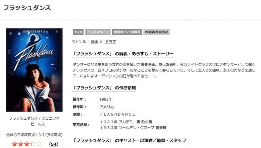 TSUTAYA DISCAS　フラッシュダンス