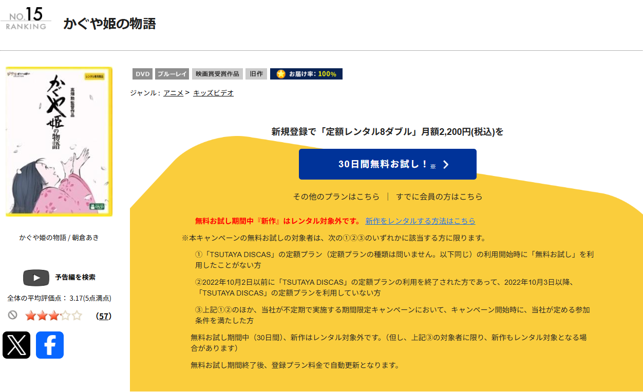 かぐや姫の物語