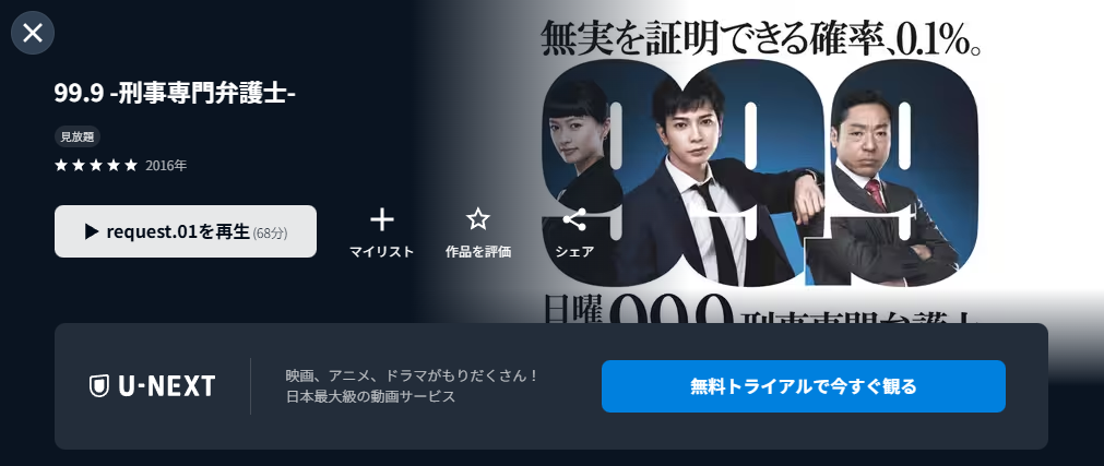 99.9（シーズン1）