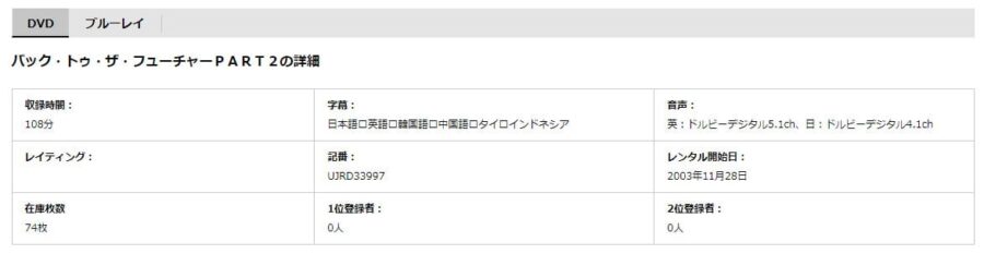 TSUTAYA DISCAS　バック・トゥ・ザ・フューチャー PART2