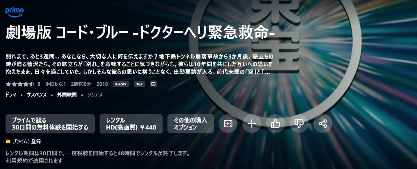 劇場版 コード・ブルー -ドクターヘリ緊急救命-