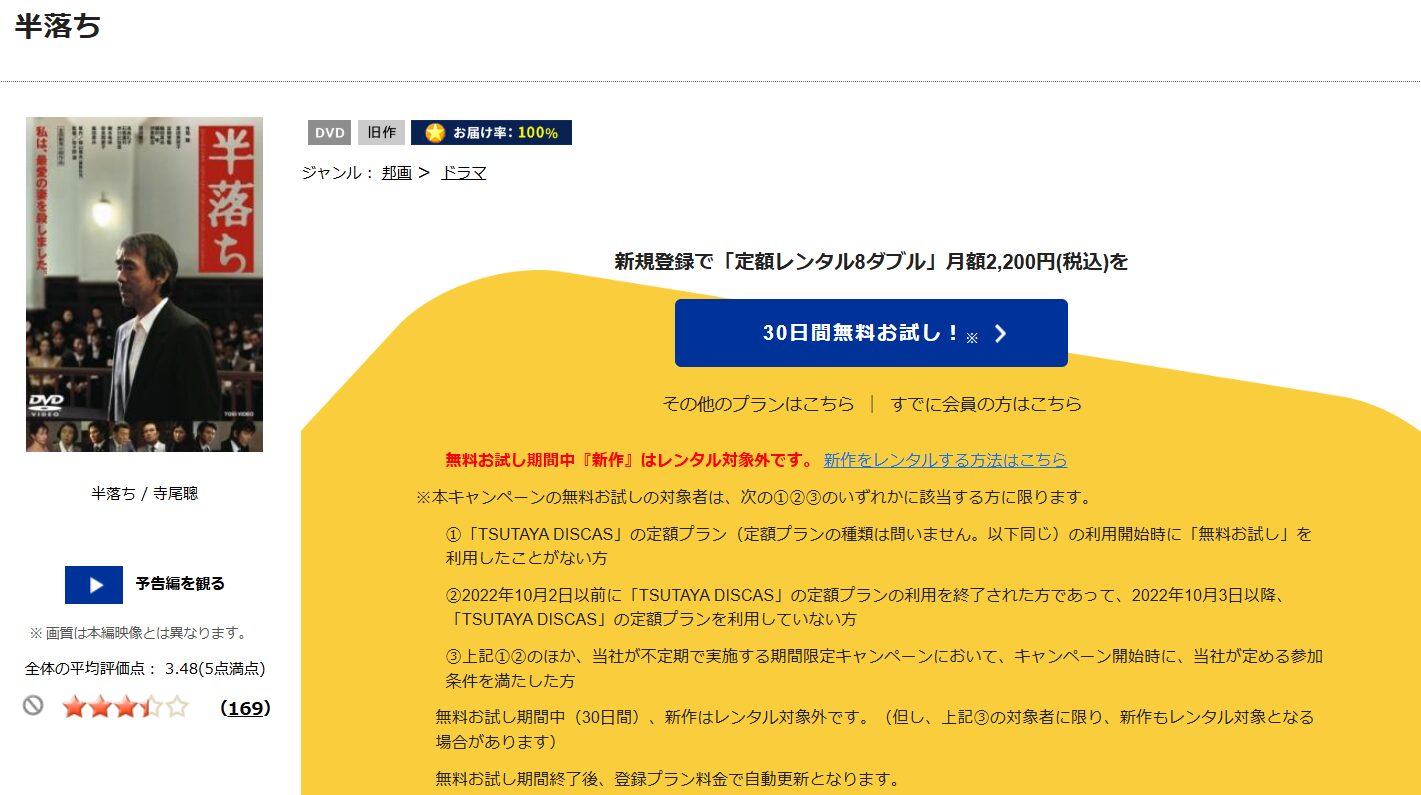 TSUTAYA DISCAS　半落ち