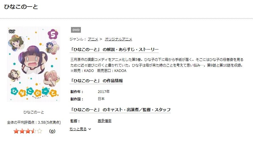 TSUTAYA DISCAS　ひなこのーと