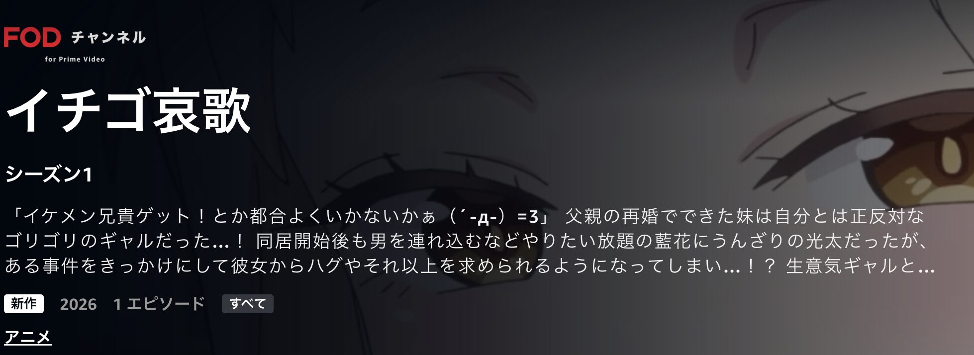 Amazonプライムのイチゴ哀歌配信画像