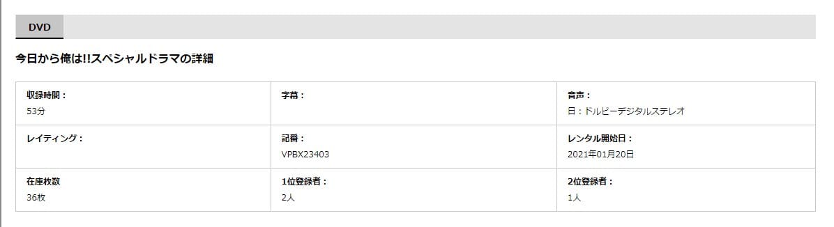 TSUTAYA DISCAS　今日から俺は！！スペシャル