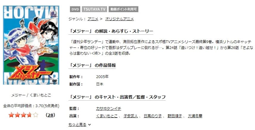 TSUTAYA DISCAS　メジャー第1シリーズ（1期）