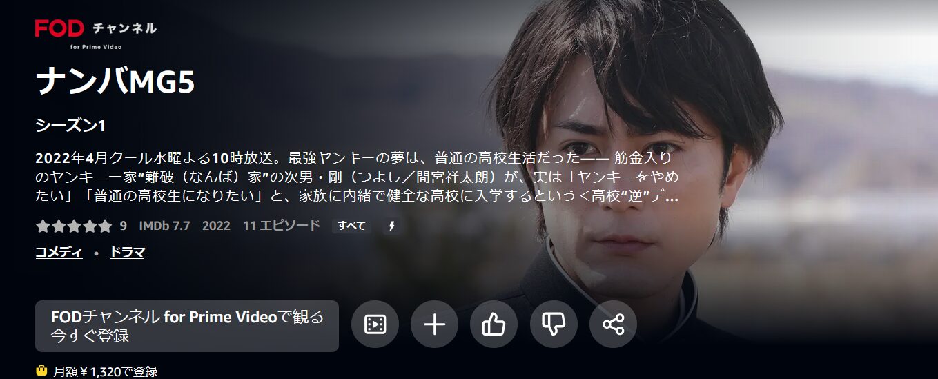 ナンバMG5（実写）