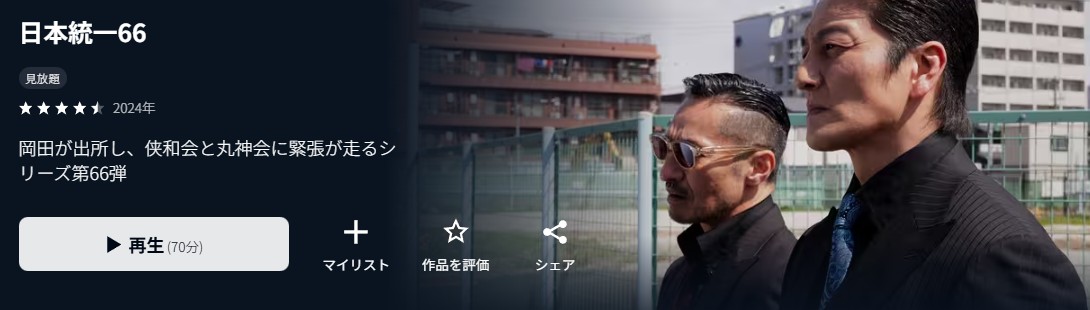 U-NEXTの日本統一66配信画像