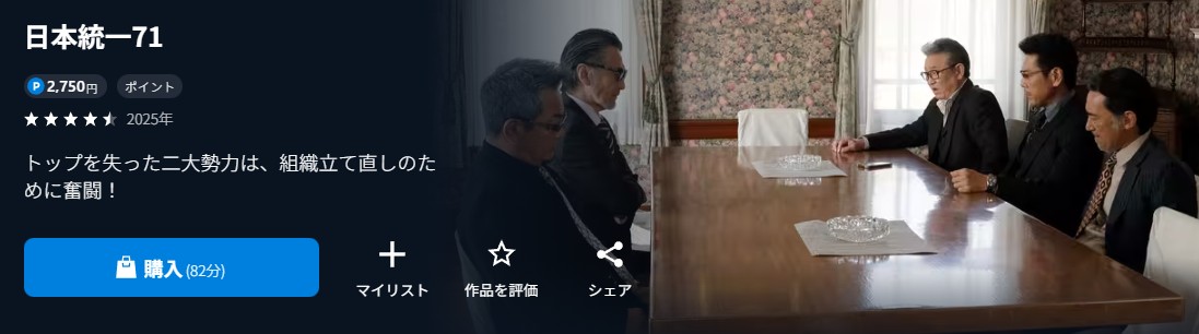 U-NEXTの日本統一71配信画像