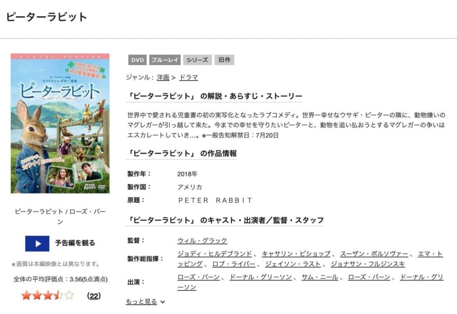 TSUTAYA DISCAS　ピーターラビット