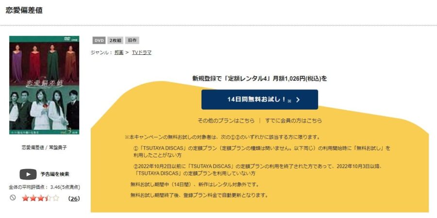 TSUTAYA DISCAS　恋愛偏差値