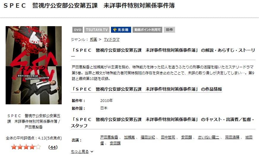 TSUTAYA DISCAS　SPEC（スペック）