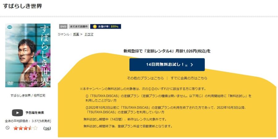 TSUTAYA DISCAS　すばらしき世界