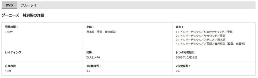 TSUTAYA DISCAS　グーニーズ