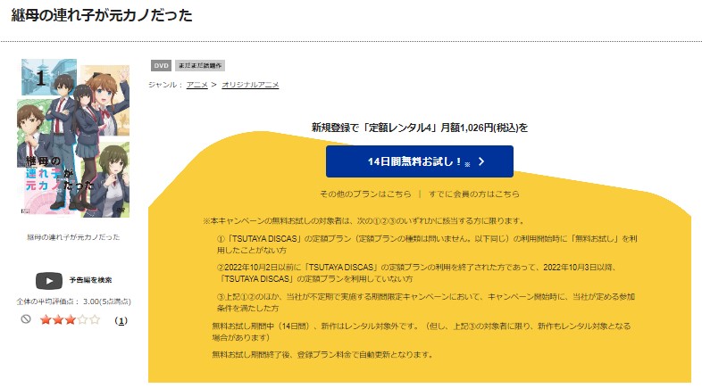 TSUTAYA DISCAS　継母の連れ子が元カノだった