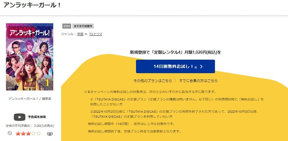 TSUTAYA DISCAS　アンラッキーガール！