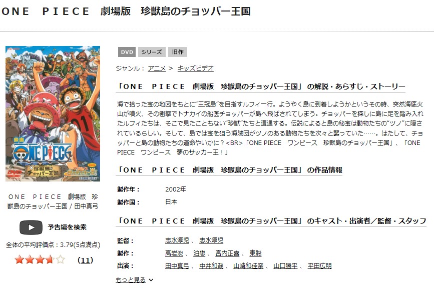 TSUTAYA DISCAS　ワンピース 珍獣島のチョッパー王国