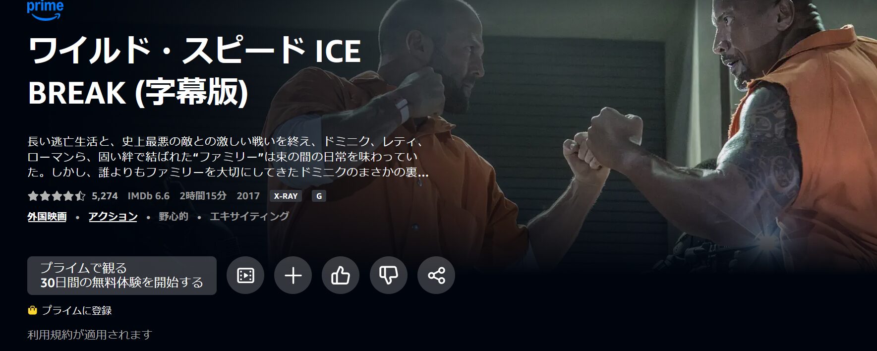 ワイルド・スピード ICE BREAK