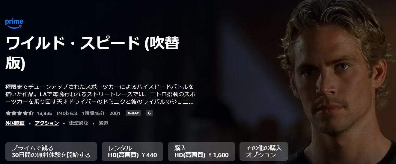 ワイルド・スピードシリーズ