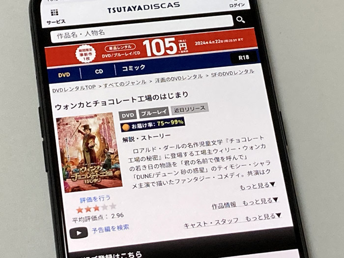 ウォンカとチョコレート工場のはじまり