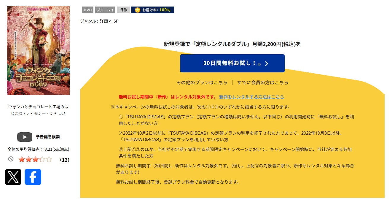 TSUTAYA DISCASのウォンカとチョコレート工場のはじまり