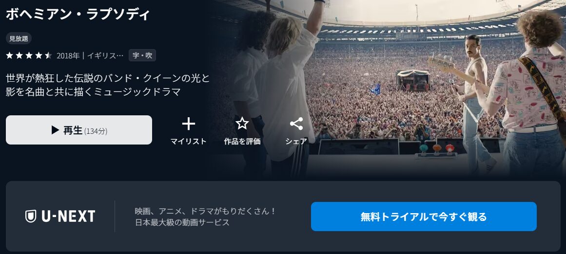 ボヘミアン・ラプソディ