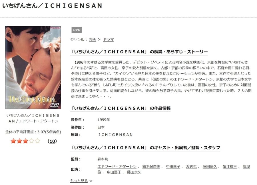 TSUTAYA DISCAS　いちげんさん