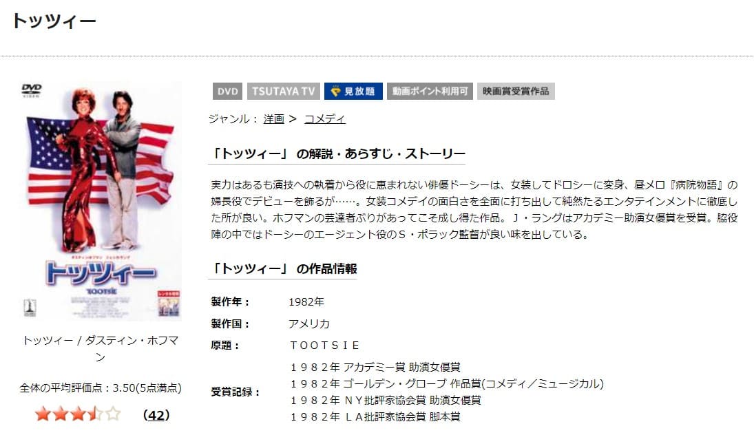 TSUTAYA DISCAS トッツィー