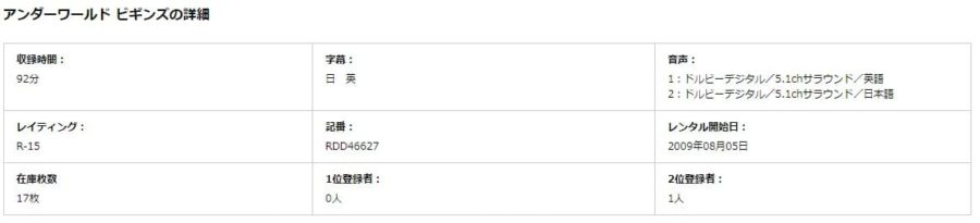 TSUTAYA DISCAS　アンダーワールド ビギンズ