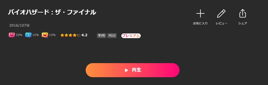 Leminoのバイオハザード:ザ・ファイナル配信画像