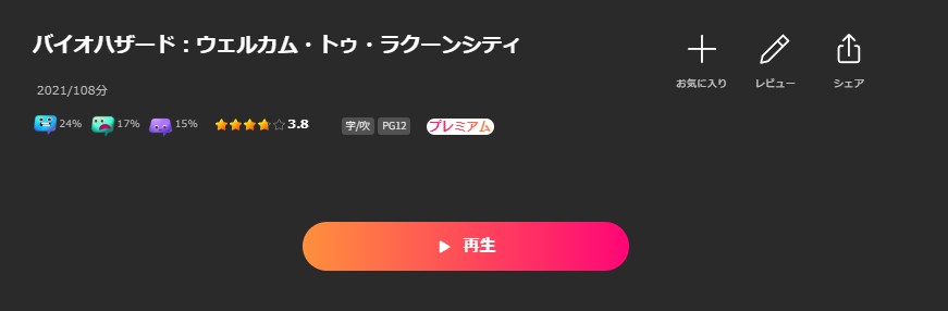 Leminoのバイオハザード：ウェルカム・トゥ・ラクーンシティ配信画像
